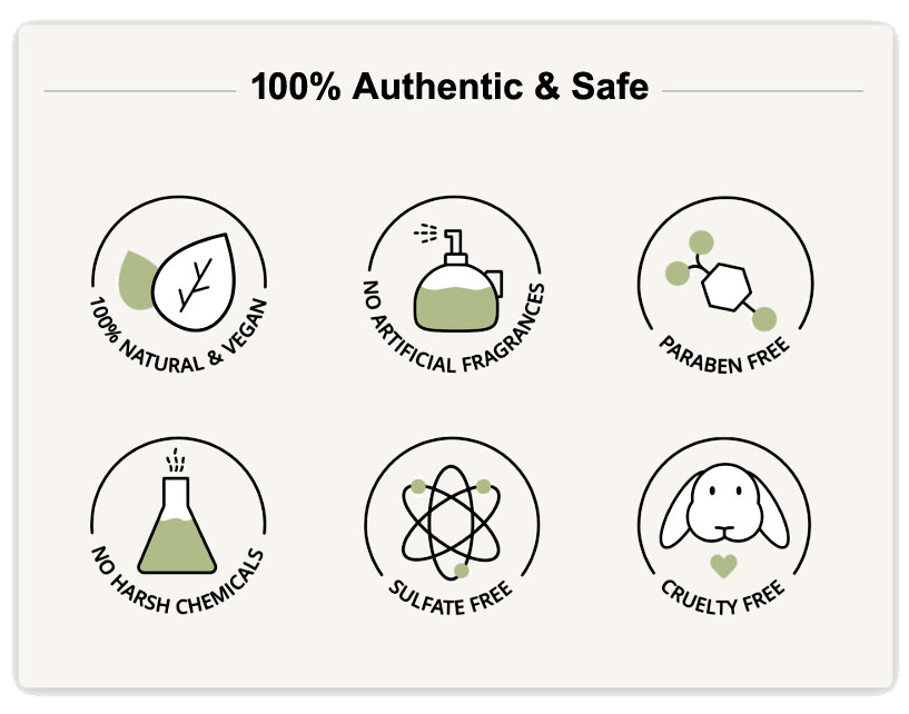 Authenticity